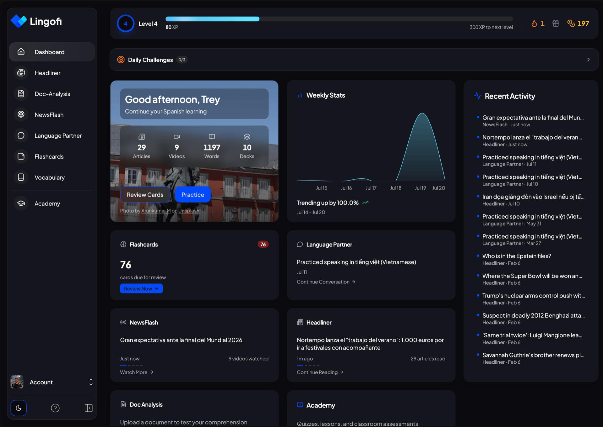 Lingofi dashboard