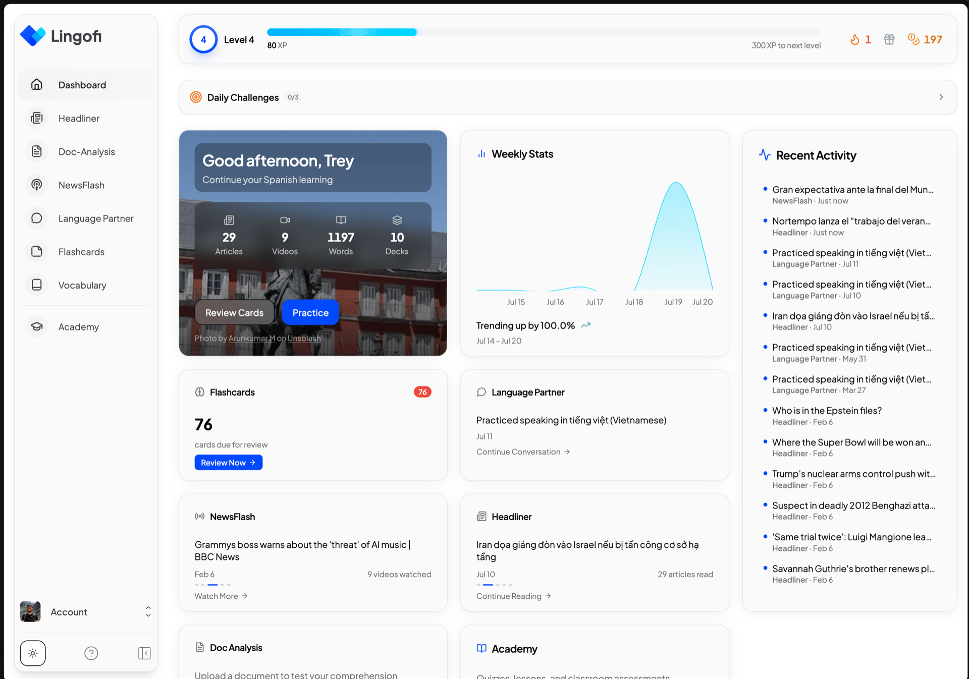 Lingofi dashboard